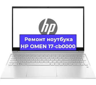 Чистка от пыли и замена термопасты на ноутбуке HP OMEN 17-cb0000 в Красноярске